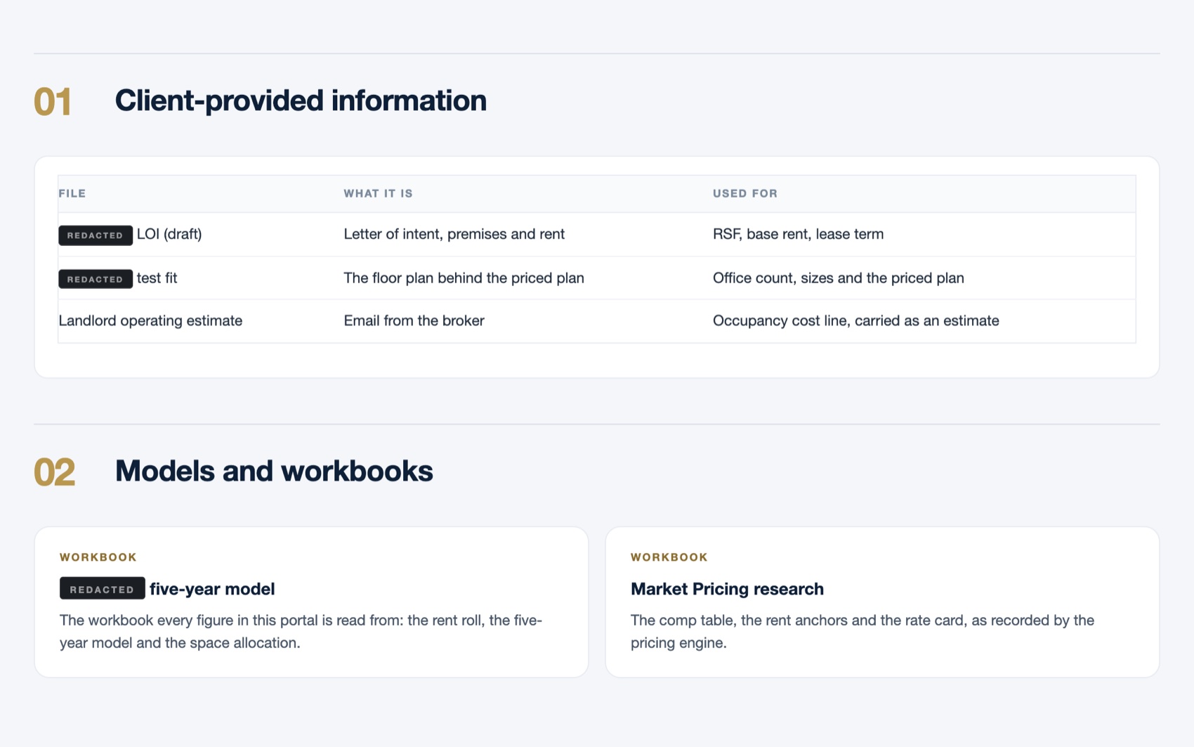 Documents: the client-provided files and what each was used for, and the workbooks every figure in the portal is read from