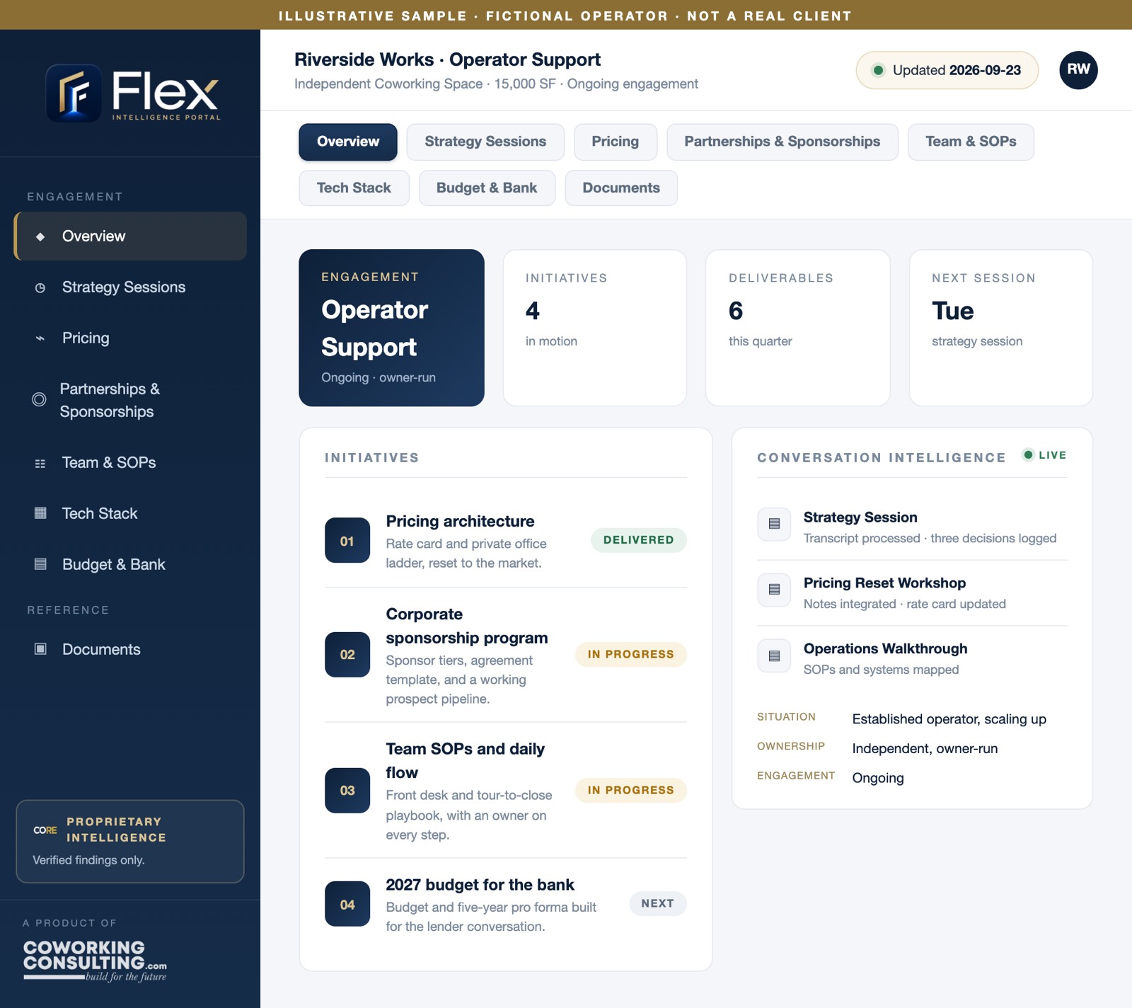 Illustrative Flex Intelligence Portal for a fictional operator: engagement overview with four initiatives (pricing architecture delivered, corporate sponsorship program and team SOPs in progress, 2027 budget for the bank next) and a conversation intelligence feed