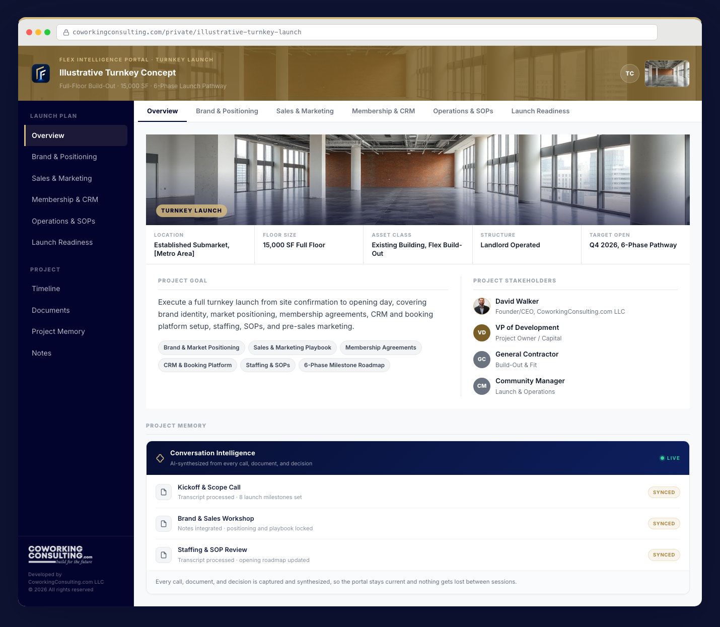 The Turnkey Launch portal: overview, brand and positioning, sales and marketing, membership and CRM, operations and SOPs, and launch readiness workstreams, with project memory synthesized from every call and document