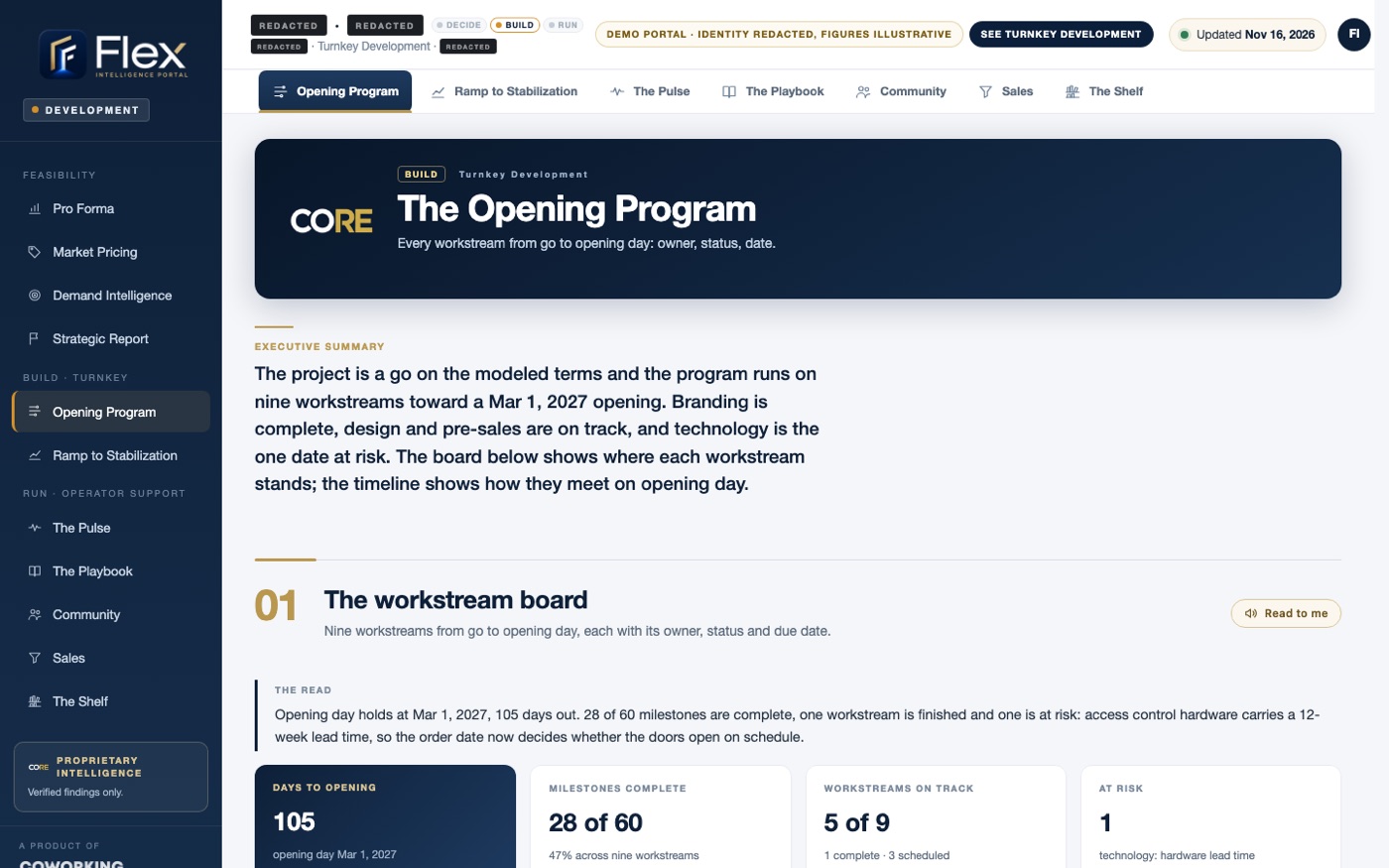 A Turnkey Development portal: the Opening Program, every workstream from go to opening day