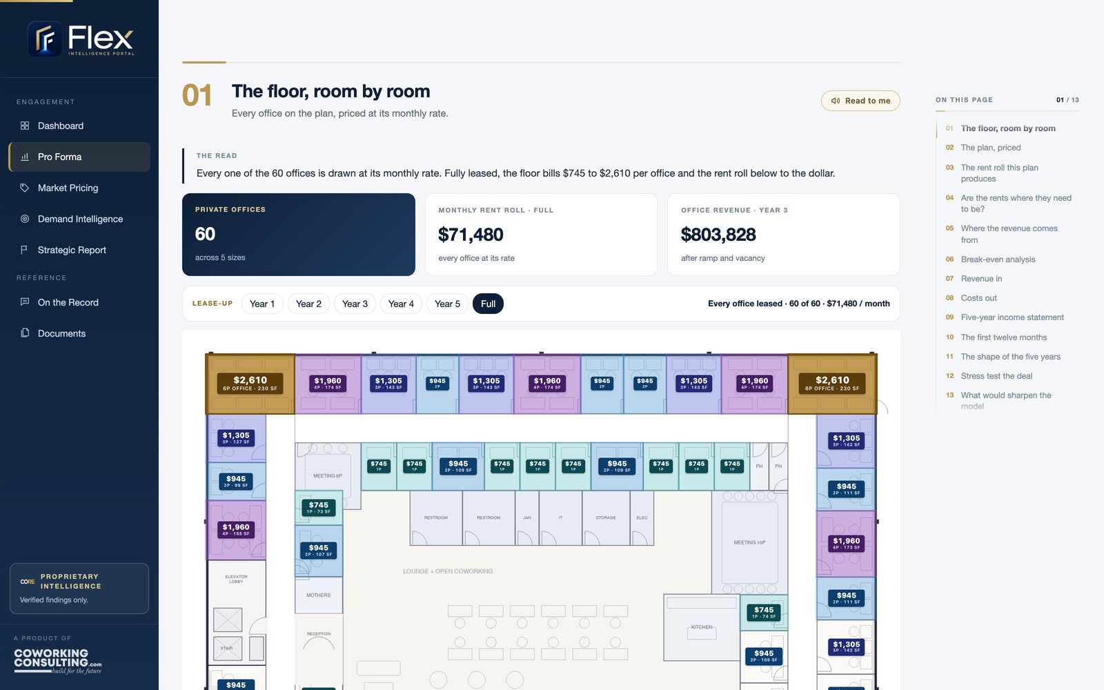 The Flex Revenue Test Fit: every office on the floor plan priced at its monthly rate